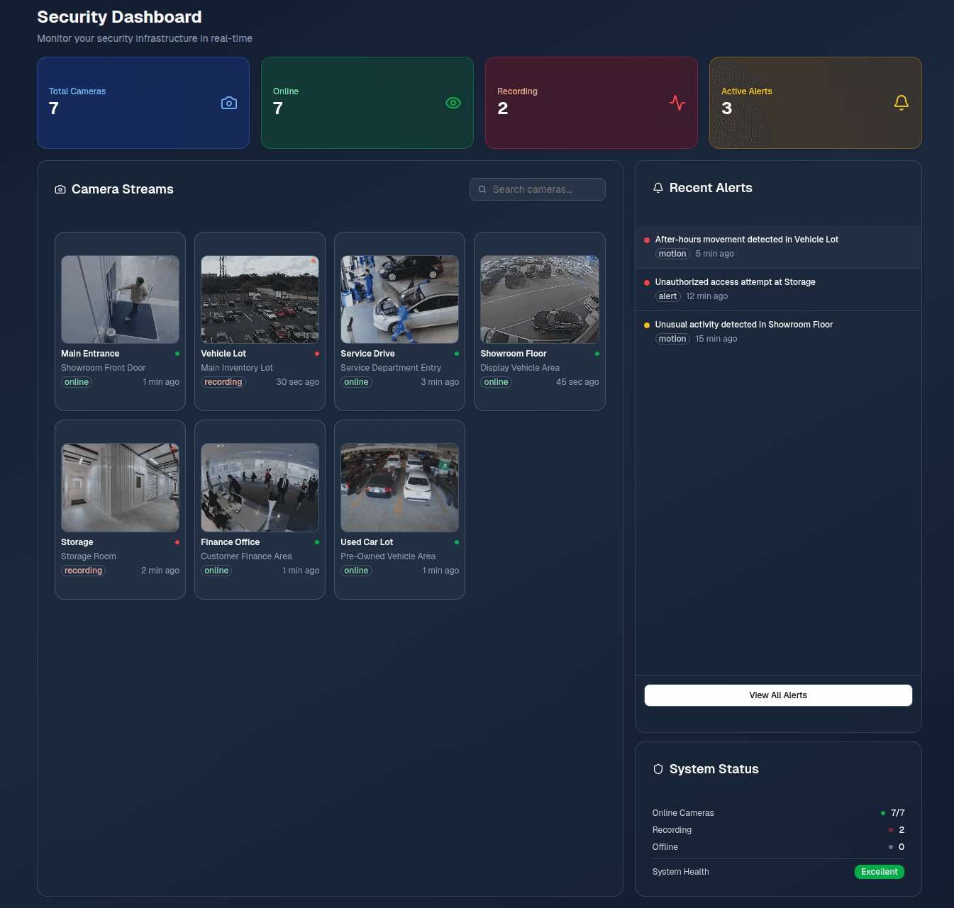 Vistana Dashboard